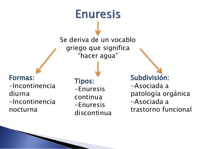 enuresis y encopresis infantil